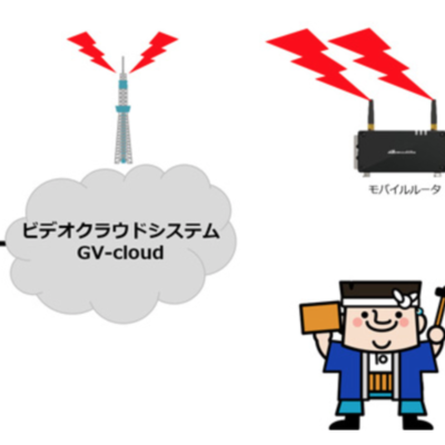 現場運用ツール　ビデオクラウドシステム「GV-cloud」