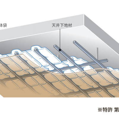 さまざまな二重天井に適用可能な騒音対策【T-Silent Ceiling 粒状体制振天井工法】